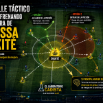Moussa Diakité Cádiz CF